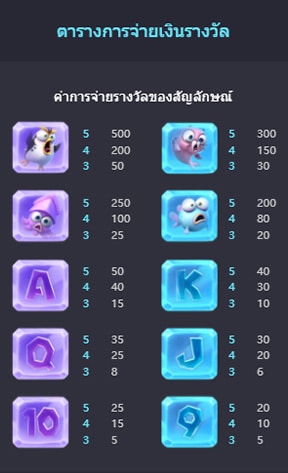 77jilislotสล็อต The Great Icescape