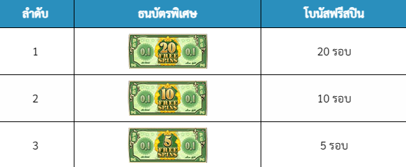 77jilislotสล็อต : Cash Mania เกมสล็อตออนไลน์