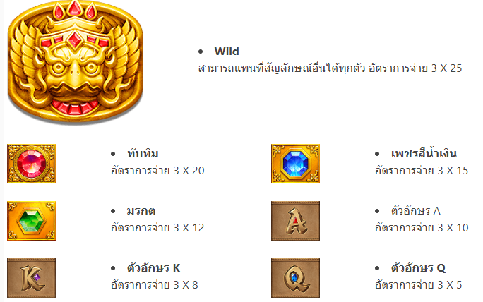 77jilislotสล็อต : เกมสล็อต Fortune Gems