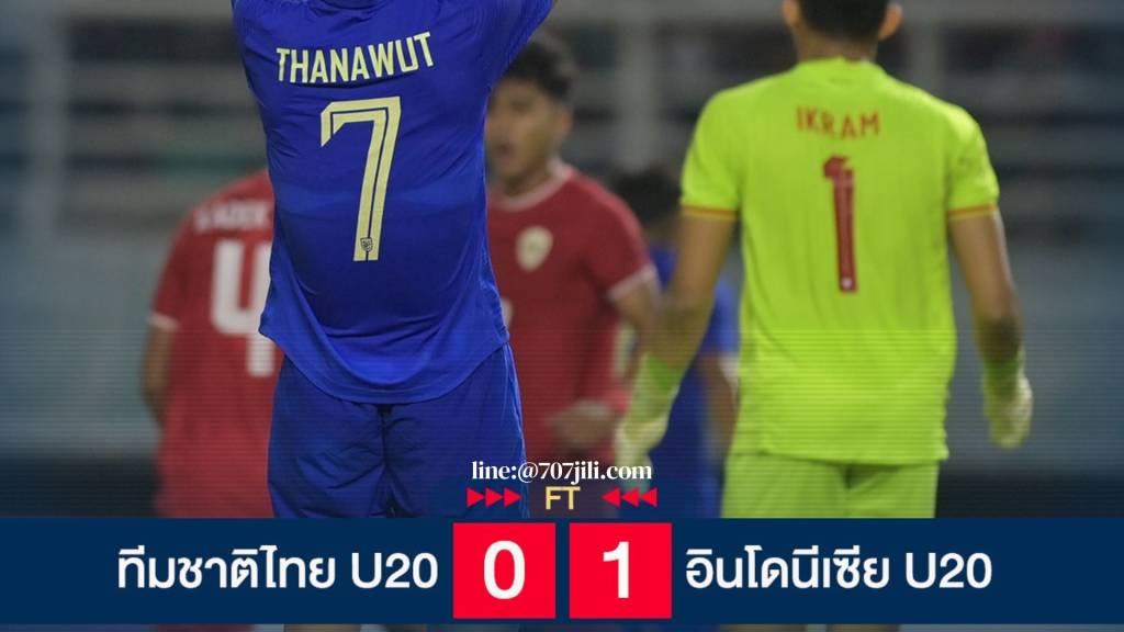 ไฮไลท์ฟุตบอล : ทีมชาติไทย U20