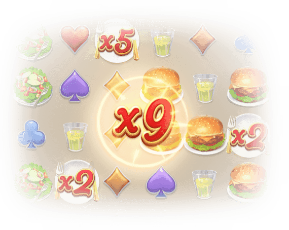 77jiliasia : เกมสล็อตมือถือ Diner Delights