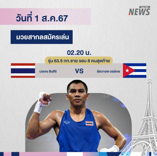 โอลิมปิก2024 : โปรแกรมการแข่งขัน 