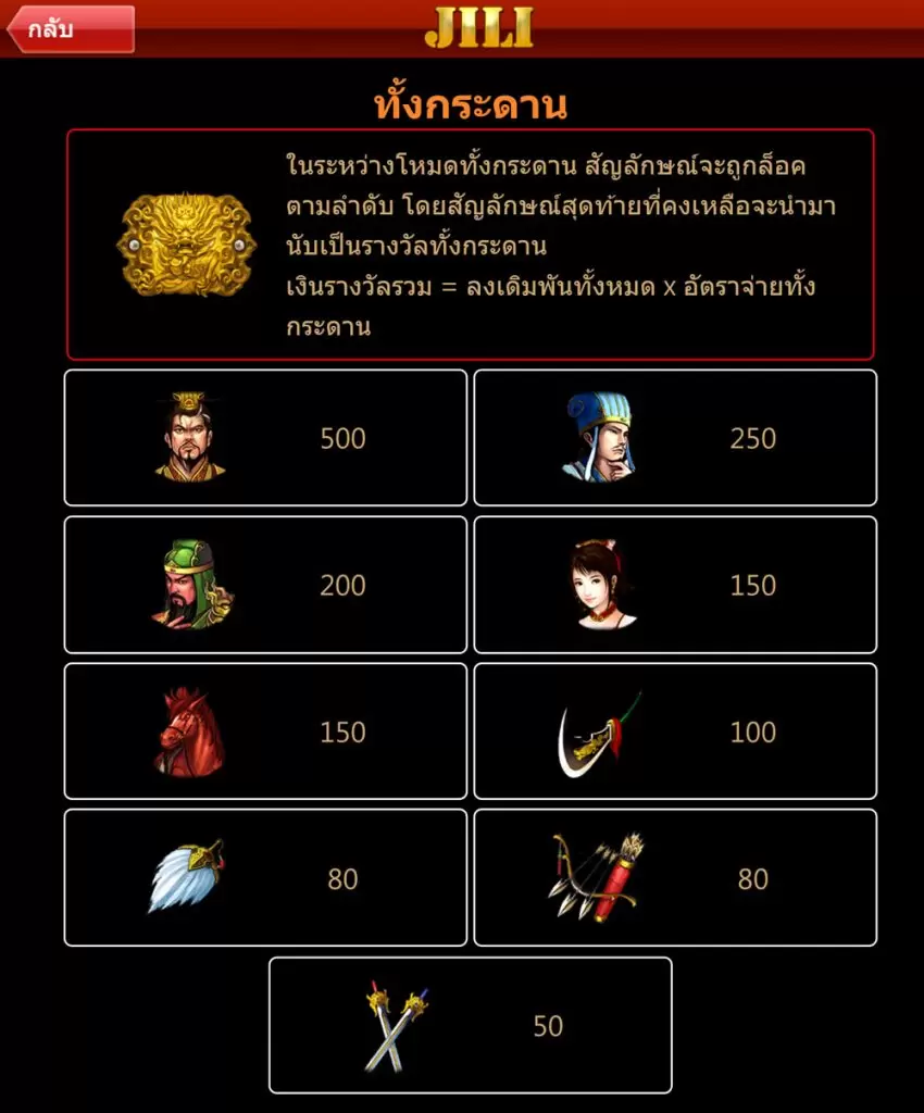 77jilislot : เกมส์สล็อต God Of Martial