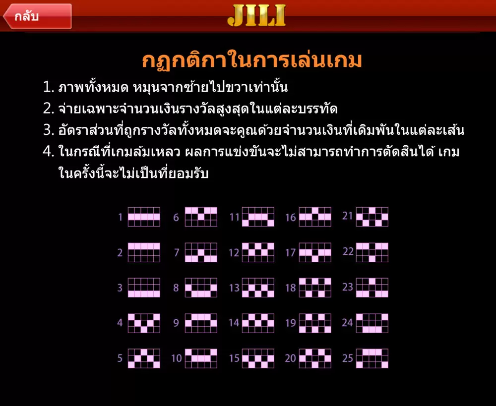 77jilislot : เกมส์สล็อต God Of Martial