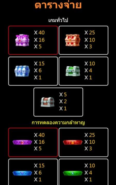 77jilislot : เกมสล็อต Secret Treasure 